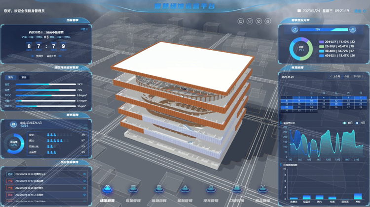 中国联通以冰雪经济产品服务体系助力冰雪经济高质量发展(图2)